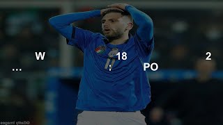 イタリアのワールドカップ予選が敗北し、第18回ロシア戦後2試合連続…ポルトガルと他の参加チャンピオン：ヨーロッパ予選PO準決勝