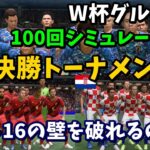 【日本代表】ワールドカップグループEを100回シミュレーションしてみた　決勝トーナメント編【FIFA22】