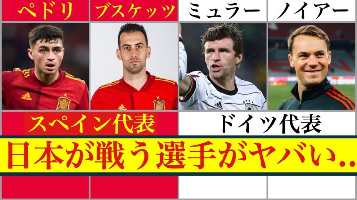 【死の組】日本代表がW杯で戦う選手がヤバ過ぎ…《スペイン代表、ドイツ代表と対戦》《ペドリ》