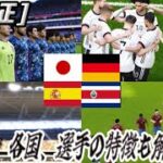 【ウイイレで検証】日本一早くて分かりやすいワールドカップ、グループ予選解説
