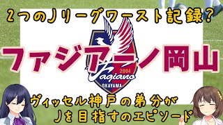 【ファジアーノ岡山】不運にも2つのJリーグワースト記録を樹立しまった創成期のエピソード。