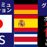 サッカー日本代表　ワールドカップグループリーグ　シミュレーション　　E組　ドイツ　スペイン　コスタリカ　　　　ウイイレ2021　eFootball