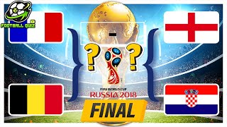 GUESS THE WORLD CUP AND EURO FINAL – FOOTBALL QUIZ 2022
