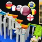 Marbles Race World Cup Qatar 2022 – Group Simulation by Fubeca’s Marble Runs