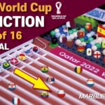 ⚽️World Cup 2022 Draw PREDICTION Sprint : FINAL Copa do Mundo Coupe du monde ワールドカップ 월드컵 विश्व कप