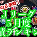 【Jリーグ】５月度　各チーム戦績ランキング