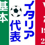 サッカーイタリア代表【W杯フォーメーション】1998-2022