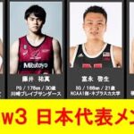 【Window３】日本代表・FIBAバスケW杯2023アジア地区予選メンバー24人