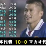 【カズ、ダブルハットトリック】1998W杯予選 日本 vs マカオ