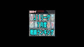 【Jリーグ】７月度　各チーム戦績ランキング