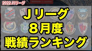 【Jリーグ】８月度　各チーム戦績ランキング